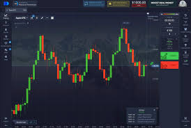 Pocket Option Bonus RU Maximizing Your Trading Experience