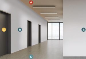 Fig 2 - Critical Surfaces: A = Ceiling B = Walls C =Door D = Floor